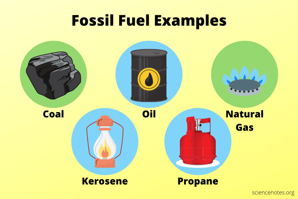 Fossil fuels examples