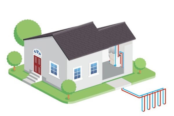 Geothermal System