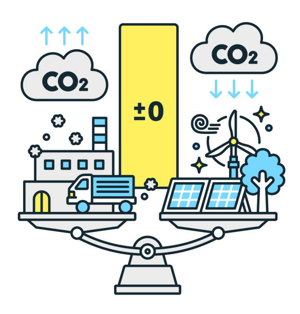 Net-Zero emissions
